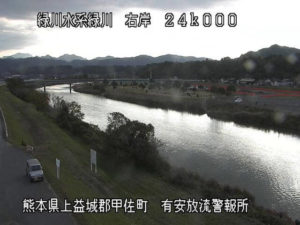 熊本県甲佐町 緑川 有安のライブカメラ