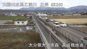 大分県大分市 乙津川 高田橋のライブカメラ