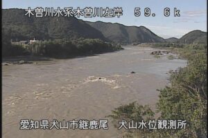 愛知県犬山市 木曽川 犬山水位観測所のライブカメラ