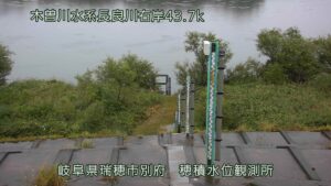 岐阜県瑞穂市 長良川 穂積水位観測所のライブカメラ