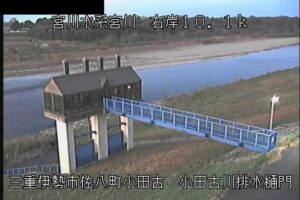 三重県伊勢市 宮川 小田古川排水樋門のライブカメラ