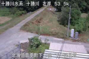 北海道音更町 十勝川 下士幌樋管のライブカメラ