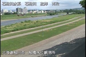 北海道旭川市 石狩川 旭橋のライブカメラ