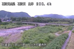 北海道上川町 石狩川 上川のライブカメラ