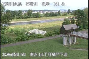 北海道旭川市 石狩川 南永山3丁目樋門下流のライブカメラ