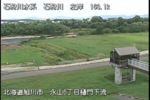 北海道旭川市 石狩川 永山6丁目樋門下流のライブカメラ