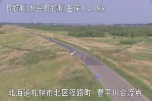 北海道札幌市 石狩川 豊平川合流点のライブカメラ