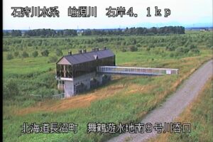 北海道長沼町 嶮淵川 舞鶴遊水地南9号川樋門呑口のライブカメラ