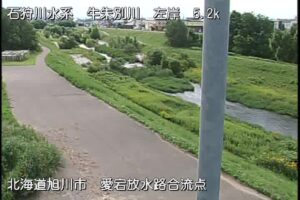 北海道旭川市 牛朱別川 愛宕放水路合流点のライブカメラ