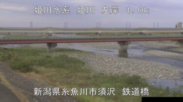 姫川 ＪR姫川橋梁下流のライブカメラ|新潟県糸魚川市のサムネイル