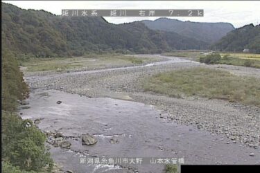 姫川 山本のライブカメラ|新潟県糸魚川市のサムネイル