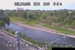 長野県松本市 犀川 下田のライブカメラ