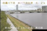 信濃川 萬代橋のライブカメラ|新潟県新潟市のサムネイル