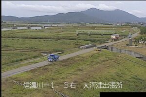 新潟県燕市 信濃川 大河津出張所のライブカメラ