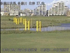 神奈川県川崎市 多摩川 石原第二観測所のライブカメラ