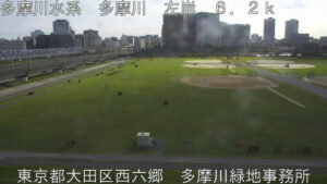東京都大田区 多摩川 多摩川緑地事務所のライブカメラ