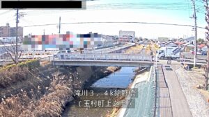 群馬県玉村町 滝川 錦野橋のライブカメラ